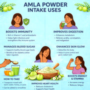 Amla Powder - 100gm