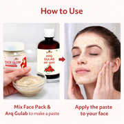 Skin Care Kit