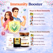 Immunity Booster Kit