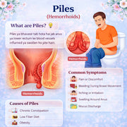 Piles Care Kit