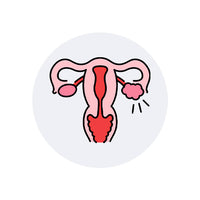 PCOS